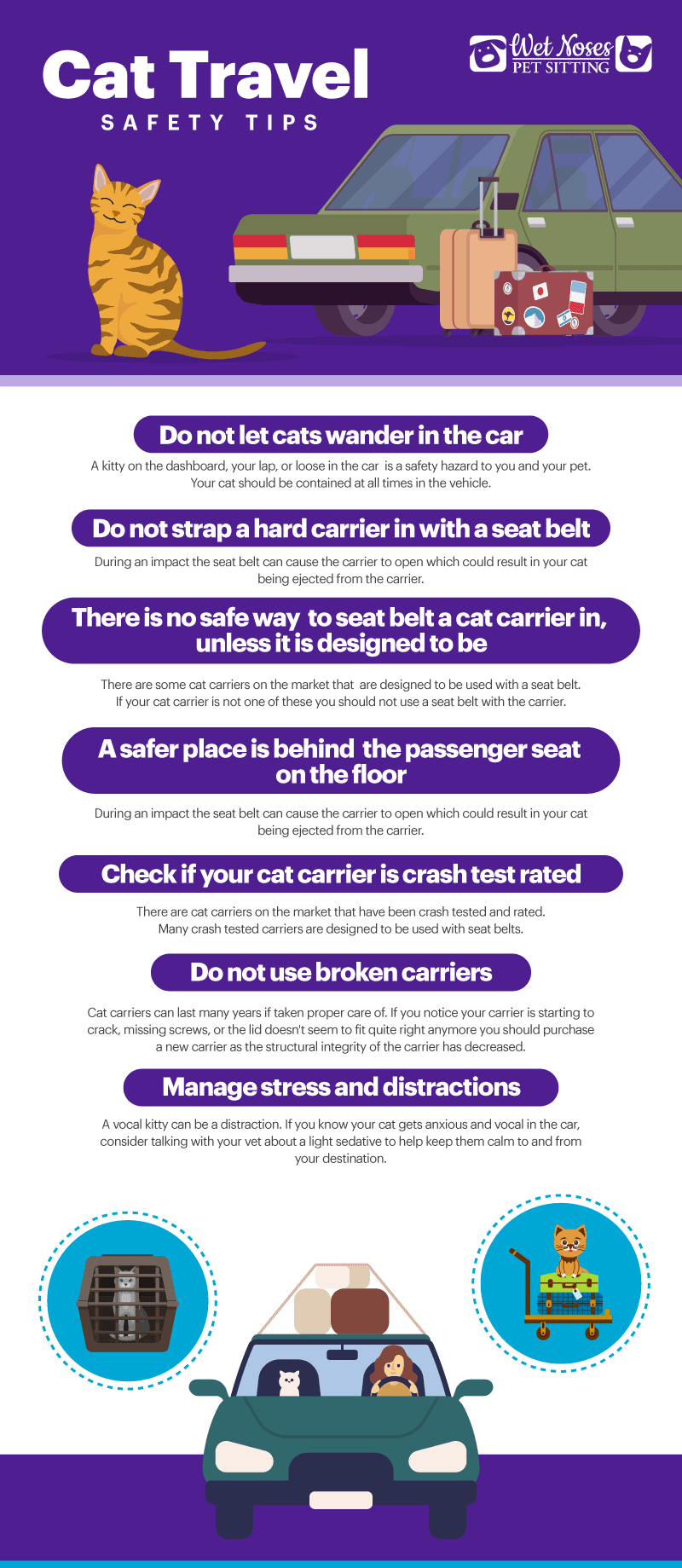 https://wetnosespetsitting.com/wp-content/uploads/2021/06/1000580_Cat-Travel-Safety-Tips-Infographic_031121.png