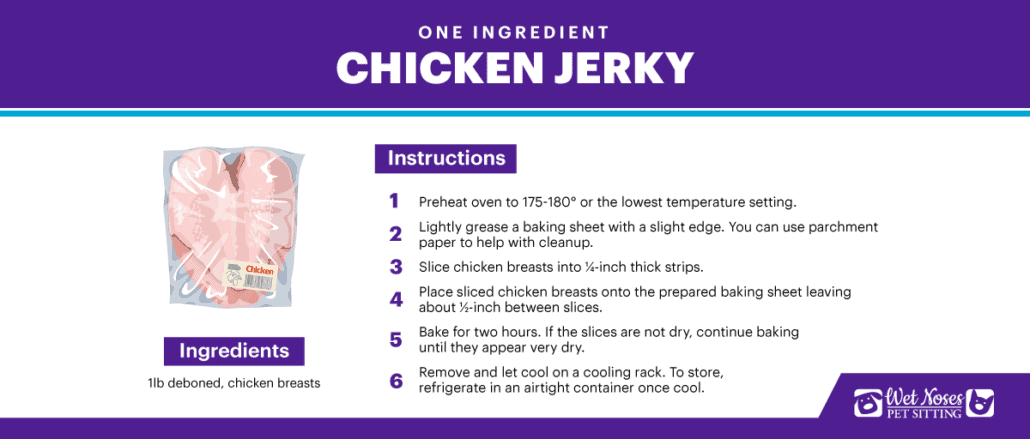 One Ingredient Chicken Jerky Recipe Card