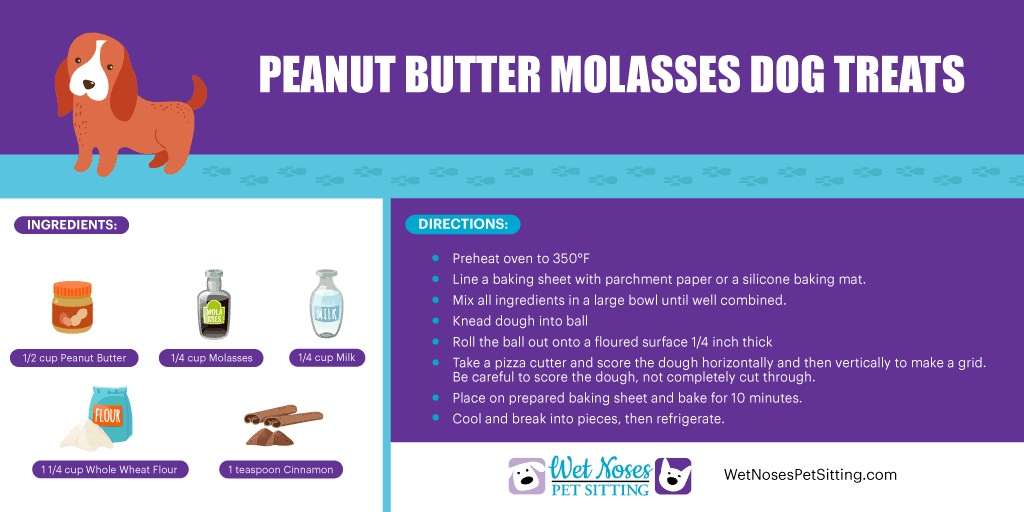 Peanut Butter Molasses Dog Treats Recipe Card